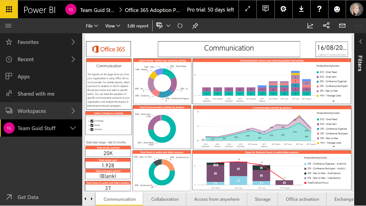 Power bi картинки